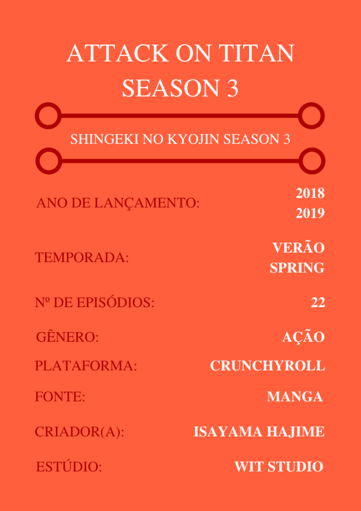 shingeki no kyojin 3ª temporada todos os episódios
